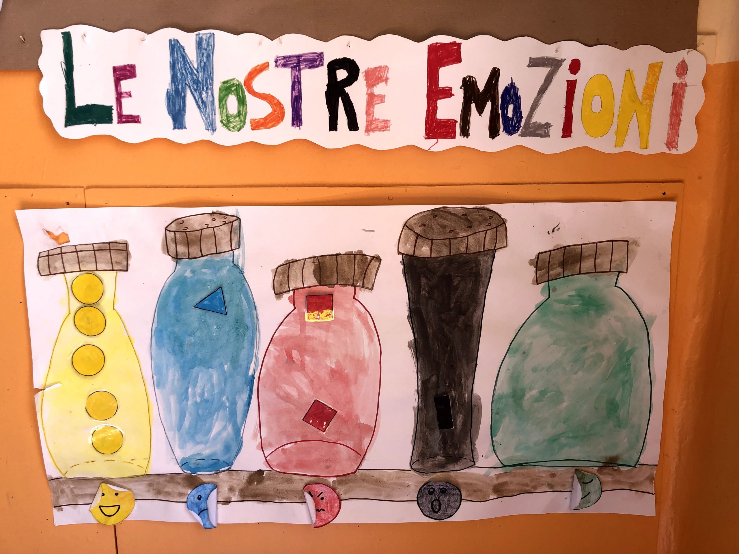 I colori delle emozioni  Emozioni, Attività per bambini, Attività